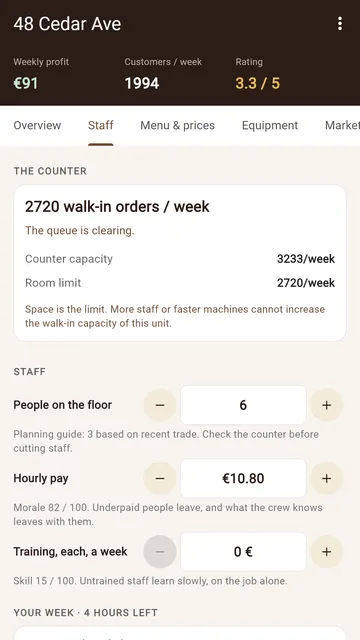 Percolate: running a café