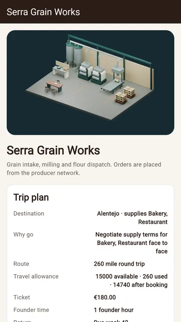Percolate: a producer's works